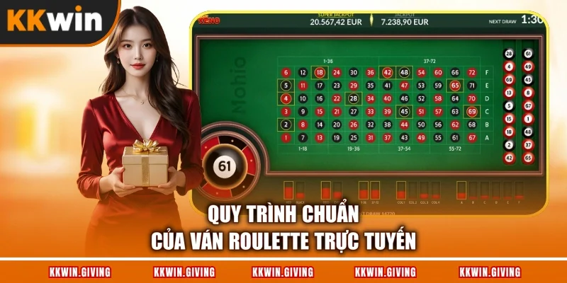 Quy trình chuẩn của ván Roulette trực tuyến